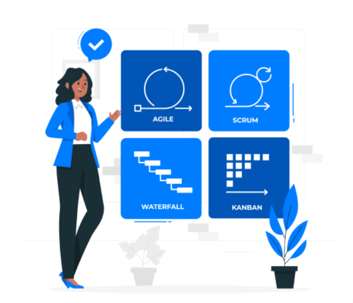 Обучение Agile, Scrum, Kanban с международной сертификацией